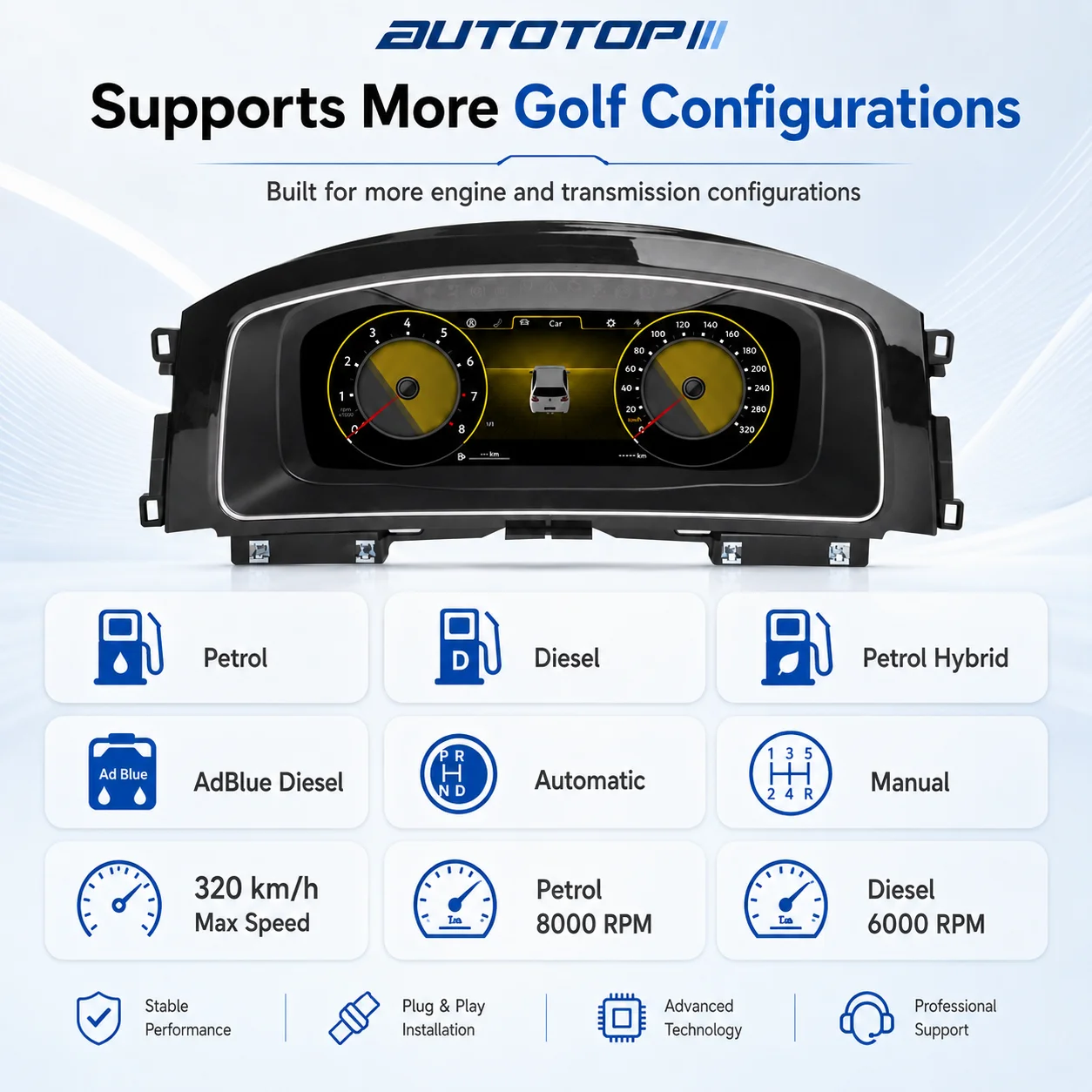 AUTOTOP Panel de Instrumentos Digital de 12.3" para Volkswagen VW Seat Leon MK3 5F 2013-2018, Actualización de Tablero LCD Virtual Cockpit, Reemplazo de Velocímetro Digital, CarPlay Inalámbrico, Android Auto, AirPlay, AutoLink, Pantalla de Información Original del Vehículo, Plug & Play. 5