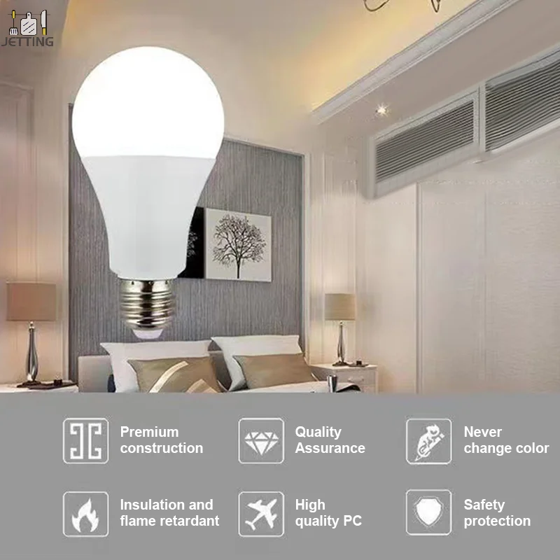 

E27 LED Motion Sensor LED Bulbs 24W 18W 15W 12W Energy LED Lamp PIR Sensor Light Auto ON/OFF Night Light Home Parking Lighting