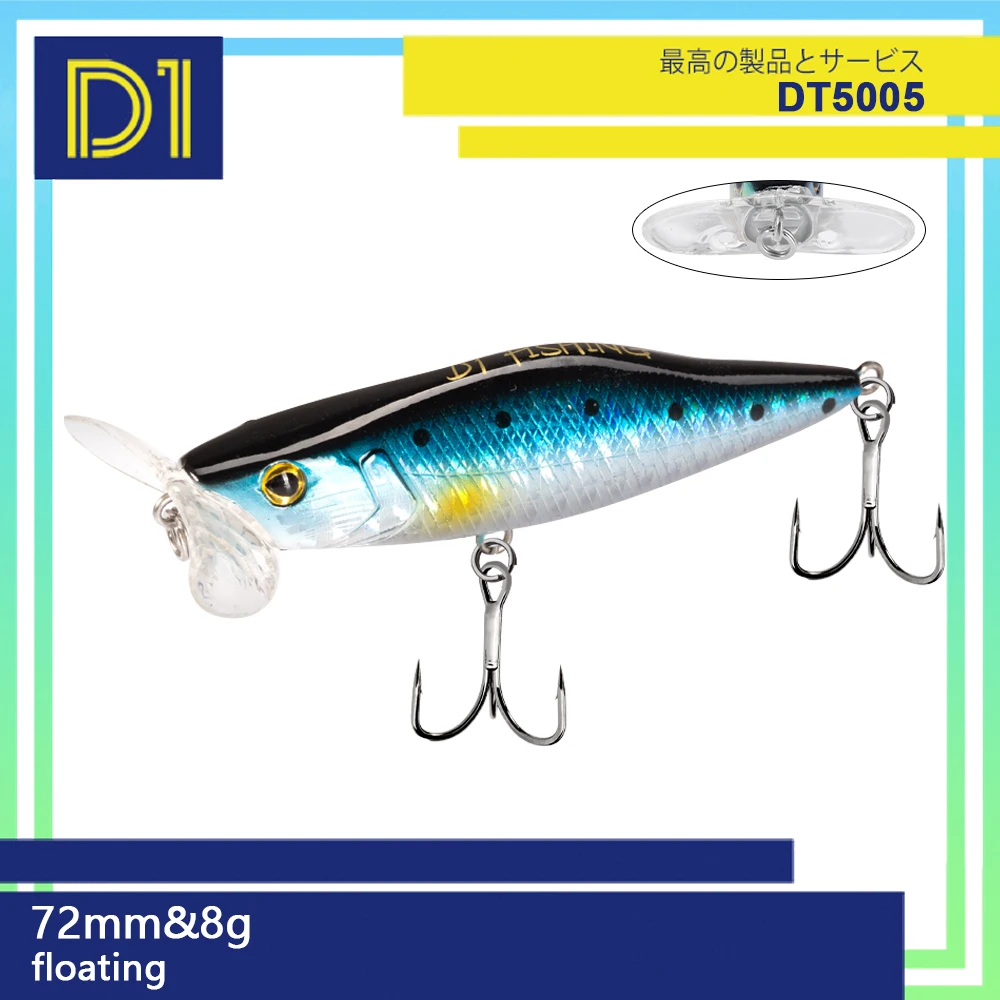 D1 Popper Fishing Lures 72mm/8g Top Water Artificial Bait Laser Hunt of  Snapper SeaBass Hard Plastic 3D Eyes Pesca Surface Lure - AliExpress