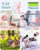 Desk and table fan, foldable Fan Portable Travel Fans Battery Operated,Adjustable Height My Foldaway fan with remote 3