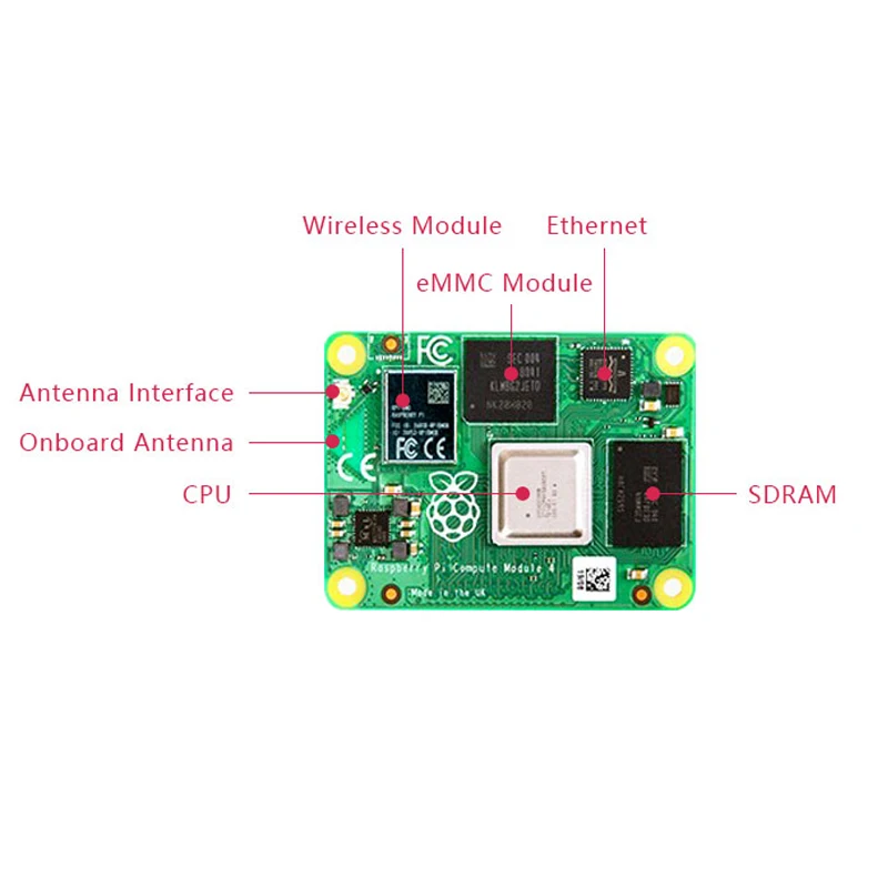   CM4 ǻ   EMMC ÷   BT    ɼ 4  1  2  4  8 GB RAM Ʈ  8  16  32 GB