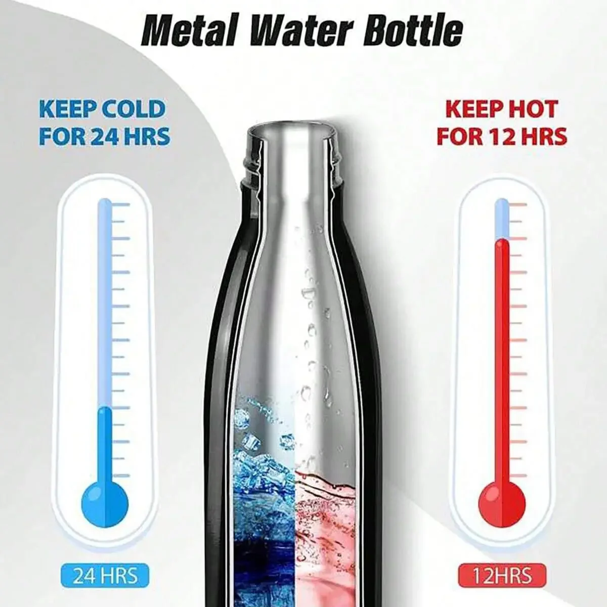 1pc-Stainless Steel Vacuum Cup Bottle Sports Water Cup Fashion Convenient Sports Leisure Water Cup For Outdoor Activities