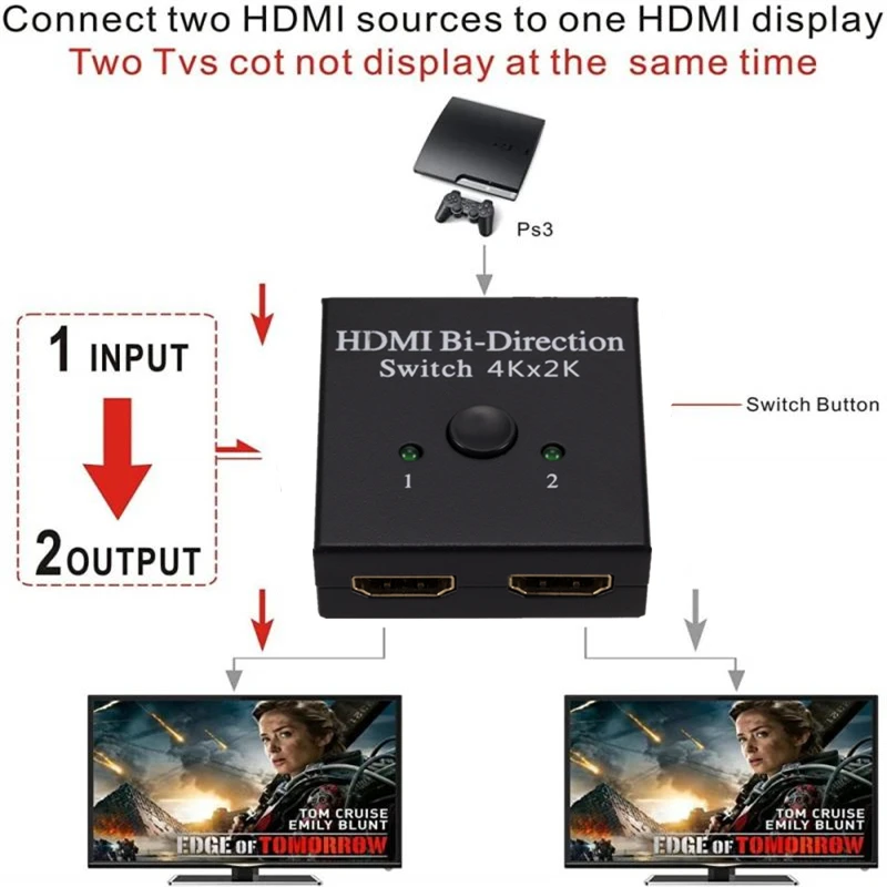 Hdmi Switch Portas Bi-direcional Hdmi Switcher hd 4k 3d Hdr Hdcp Splitter Suporta Ultra para Xbox Ps4 Hdtv Switcher Adaptador 4k - Image 6