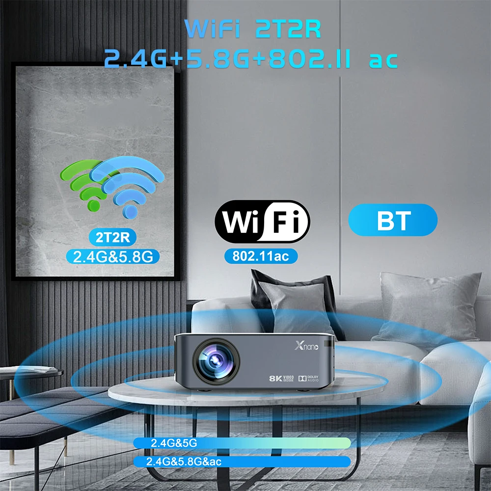 Buyzco X1 Projector Native1080P Support 4K 8K video 12000 Lumens LED 2+16GB Android 9.0 BT5.0 Dual Wifi Dolby Audio Home Beamer