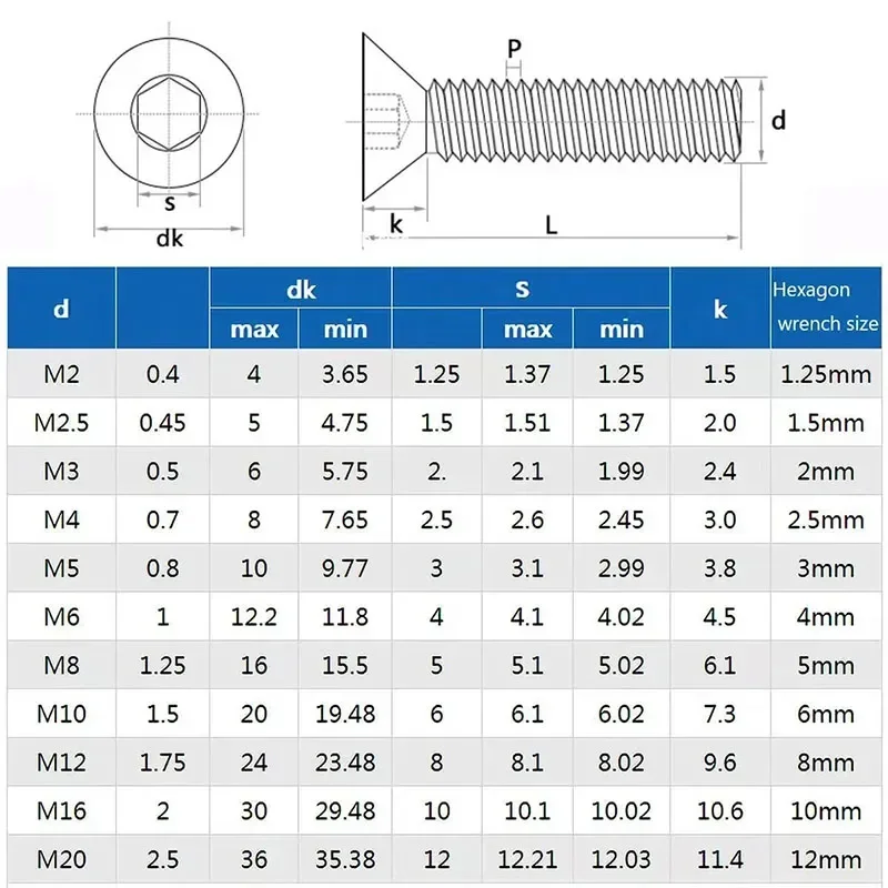 Description Picture 3 of itemCountersunk Hex Screw Nut Set M2 M3 M4 M5 M6 M8 M10 304 Stainless Steel Hexagonal Allen Bolt Motor Faring Bolt Machine Screw Nut
