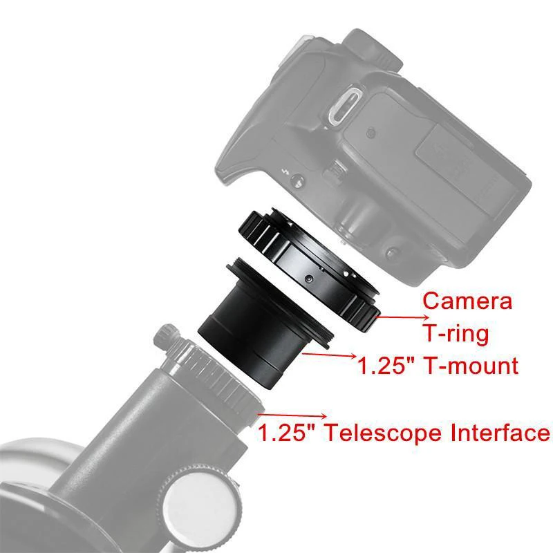 1.25"; T-mount Metal Telescope Adapter and Canon EOS Nikon Sony SLR/DSLR Cameras T-ring Astronomical Telescope Photography 4