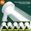 Xiaomi Shower Set Defluoride Skin Beauty Shower Head Carbon Fibre Powerful Filter Powerful Booster Shower 1