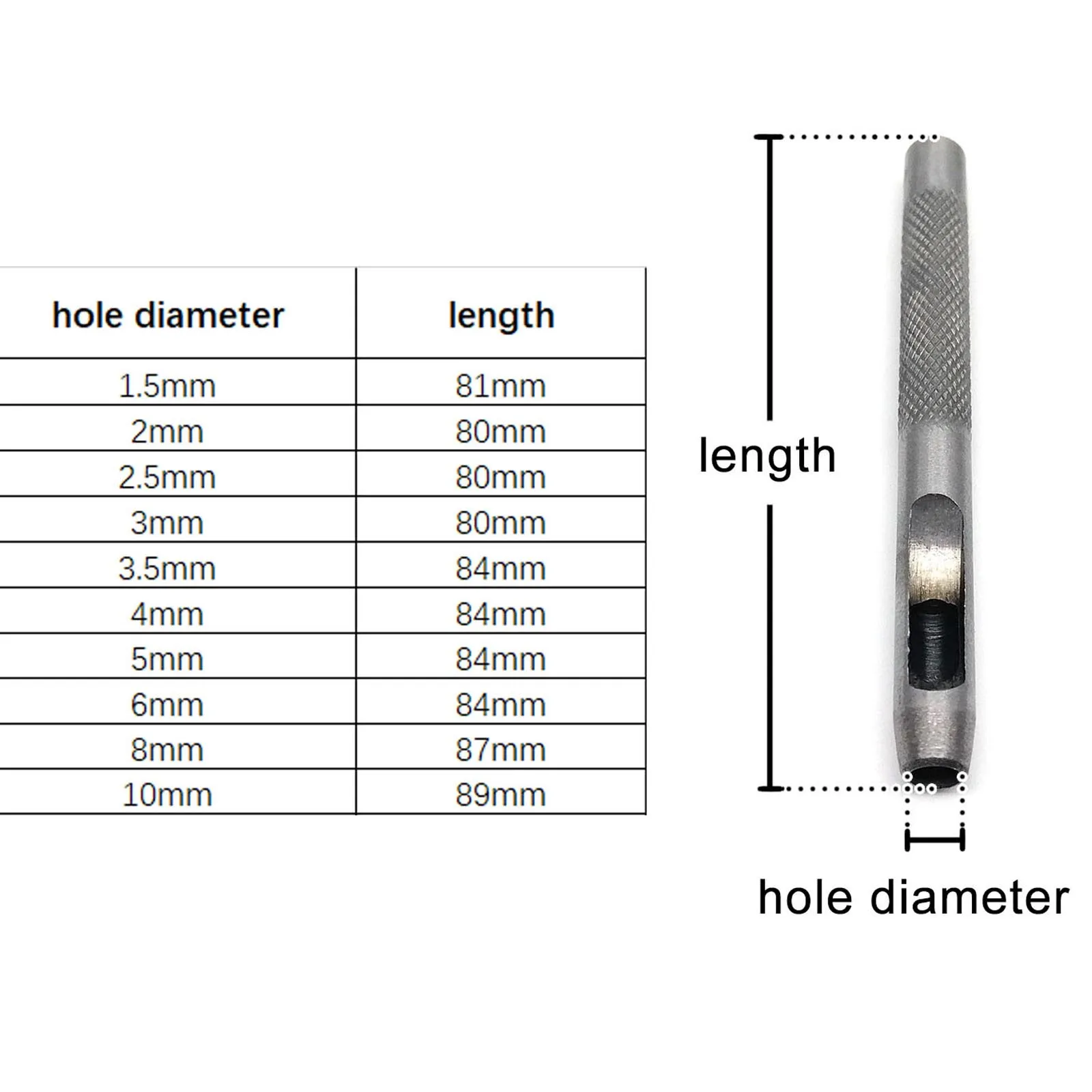 Round Hole Punch Set Round Hole Punch Cutter Set Hole Punch Cutter Set Steel DIY Tool for Gasket Rubber Leather Craft