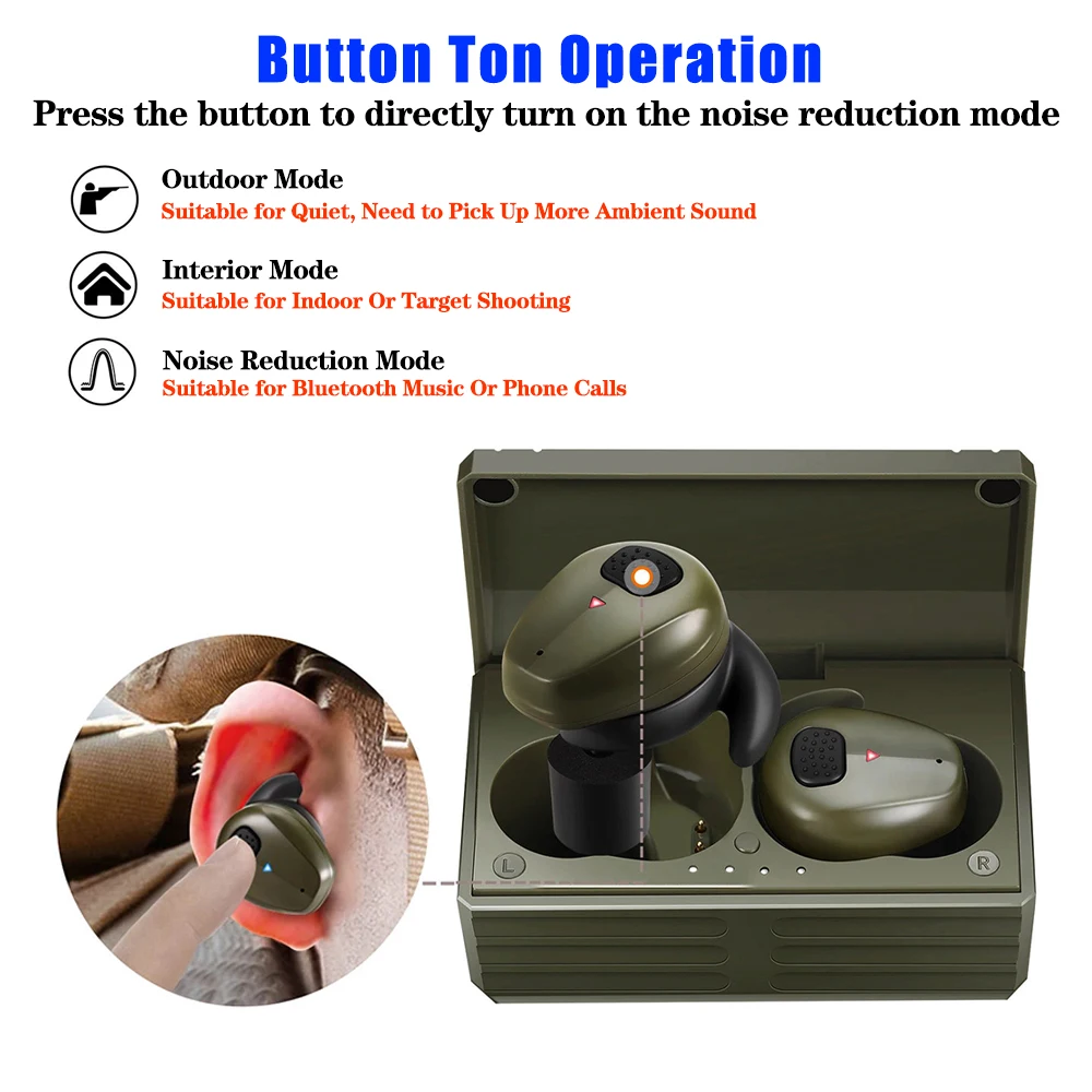 Bluetooth Electronic Earbuds/Anti-Noise Headphones,NRR 27dB Hearing Protection Ear Plugs for Shooting Training，IPX5 Splash Proof