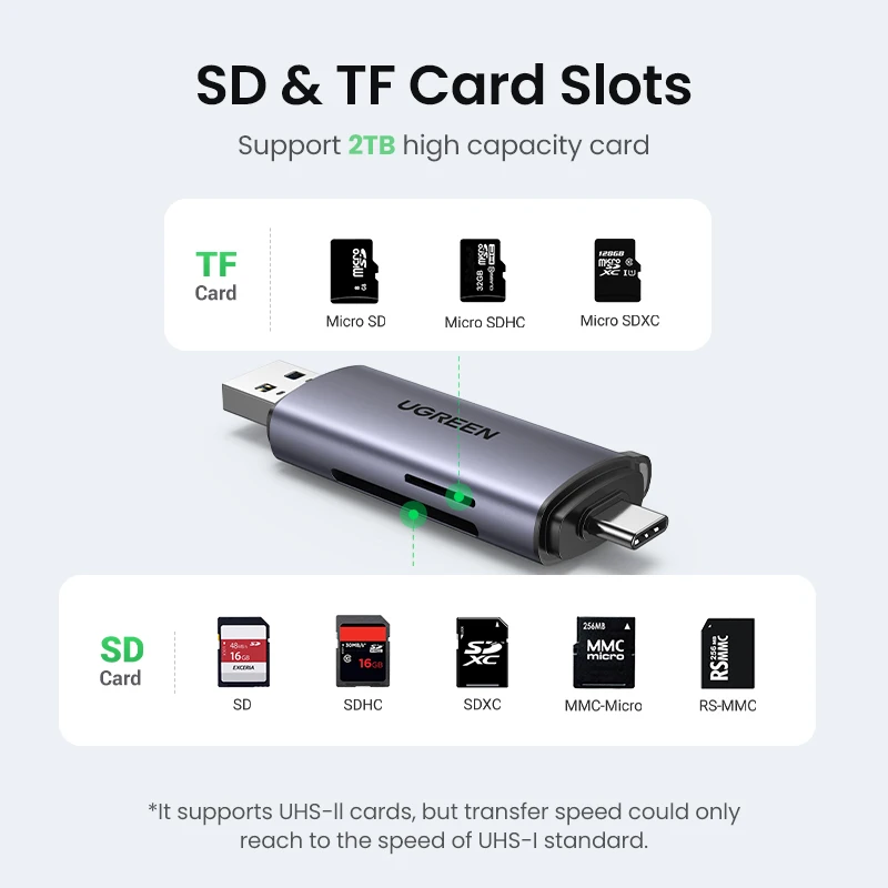 Lettore Di Schede USB C 3.0 In Alluminio 5 Gbps Per SD/Micro SD UHS-I – Adattatore OTG - copertina