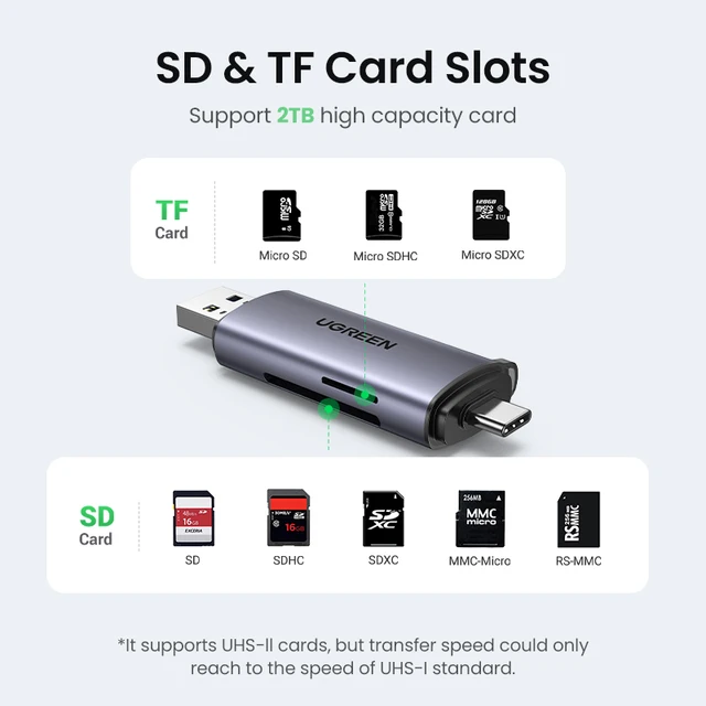UGREEN Card Reader USB3.0&USB C: A Must-Have PC Laptop Accessory