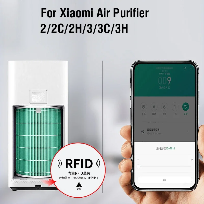 Air Filter For Xiaomi Mi Air Purifier 1 2 2S 2C 2H 3 3S 3C 3H Mijia Air Filters Carbon HEPA Replacement 2