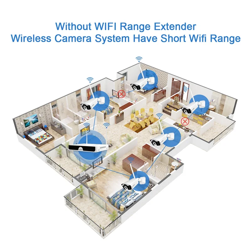 Repeater IPC Router WIFI Range Extender for Wireless Security Camera System Kit NVR Enhanced Transmission EU Plug