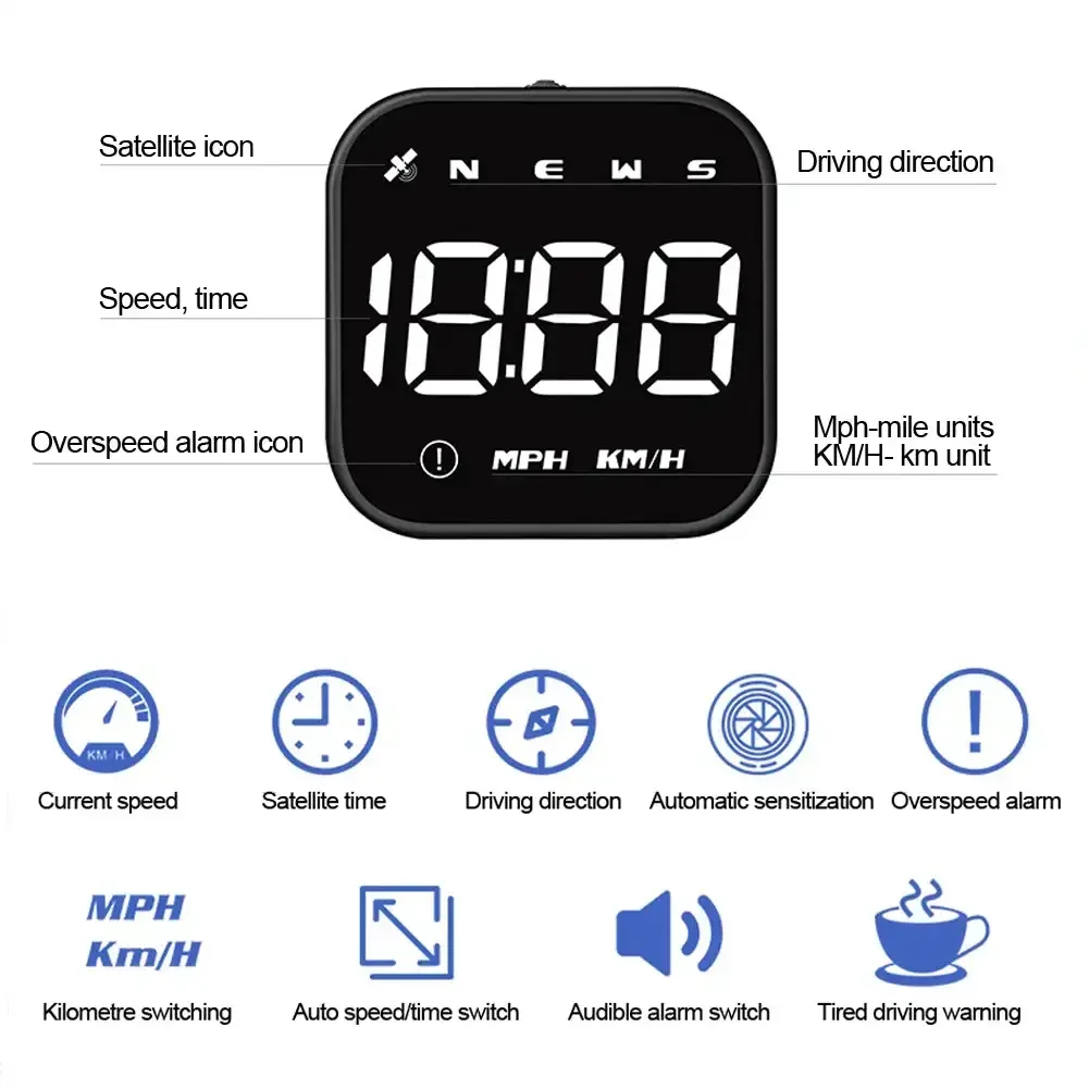  ڵ HUD  GPS ӵ  ÷, MPH  溸, ٱ ӵ ħ HD ÷