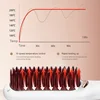 Negative Ion Electric Hair Straightening Comb Adjustable Anti-Scald Straightening Curling Dual Use Hair Styling Brush 3