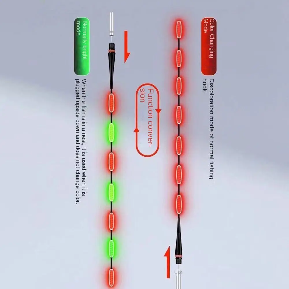 Top Luminous Ultra Sensitive Electronic Floats Super Bright Night Fishing LED Smart Float Buoy Outdoor Fishing Accessories