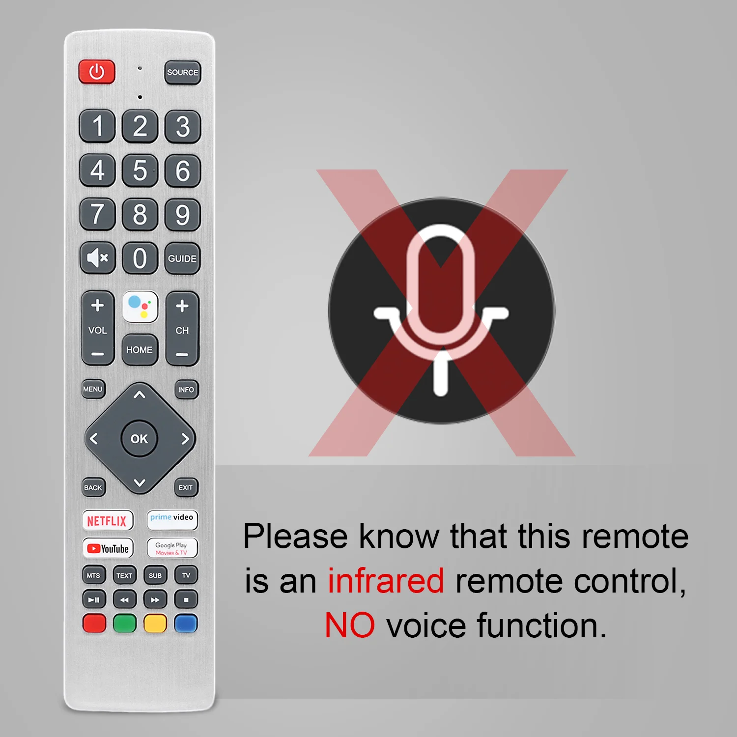 SimplyAll Telecomando Sostitutivo Per TV Sharp 21HS-50S - Pronto All'Uso Con Batterie Incluse - Nessuna Programmazione Richiesta - 2
