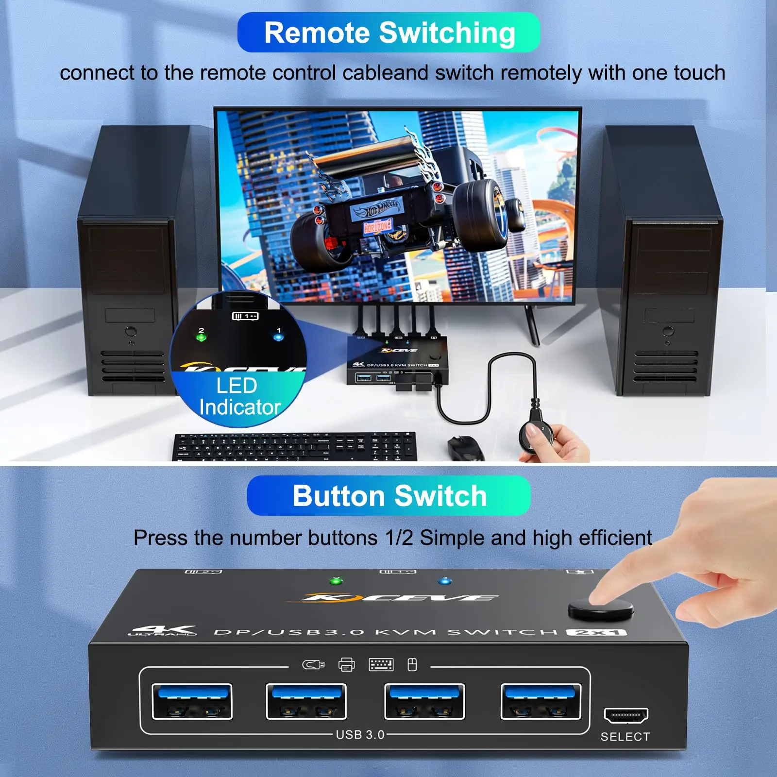 KVM ġ ÷ Ʈ USB 3.0 DP KVM ġ, 2  1 , 3440x1440 @ 144Hz,3840x2160 @ 60Hz, 2 ǻ  1 