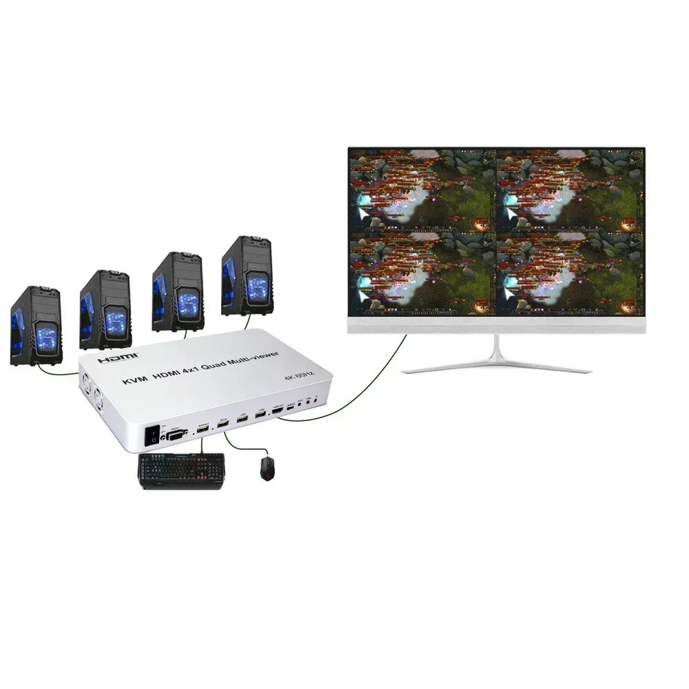 4K 60Hz 4x1 쿼드 HDMI 멀티뷰어 USB KVM 스위치 멀티뷰어 4채널..