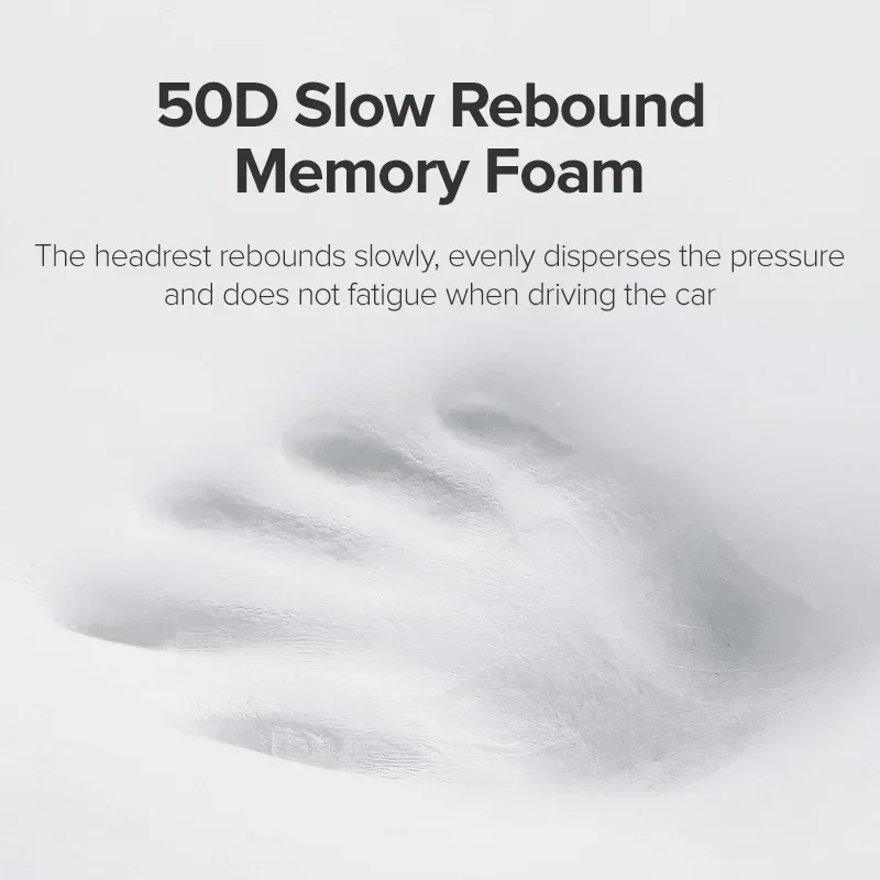 Ergonomic Memory Foam Car Seat Neck and Waist Support Pillow