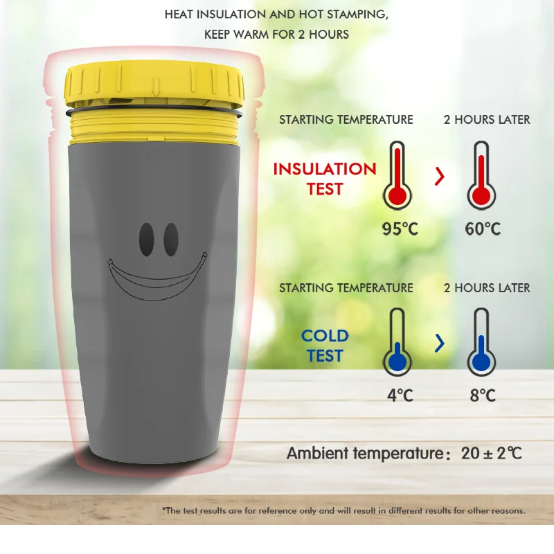 https://ae01.alicdn.com/kf/Se6af32b35d014beca4733dac52649f88D/Coffee-Straw-Cup-French-Capless-Twist-Cup-Portable-Creative-Plastic-Insulation-Cup-Double-layer-Cold-Drink.jpg