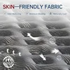 10" CertiPUR-US Certified Memory Foam Pocket Spring Mattress,Hybrid Innerspring Mattress,Full Mattress in a Box 5