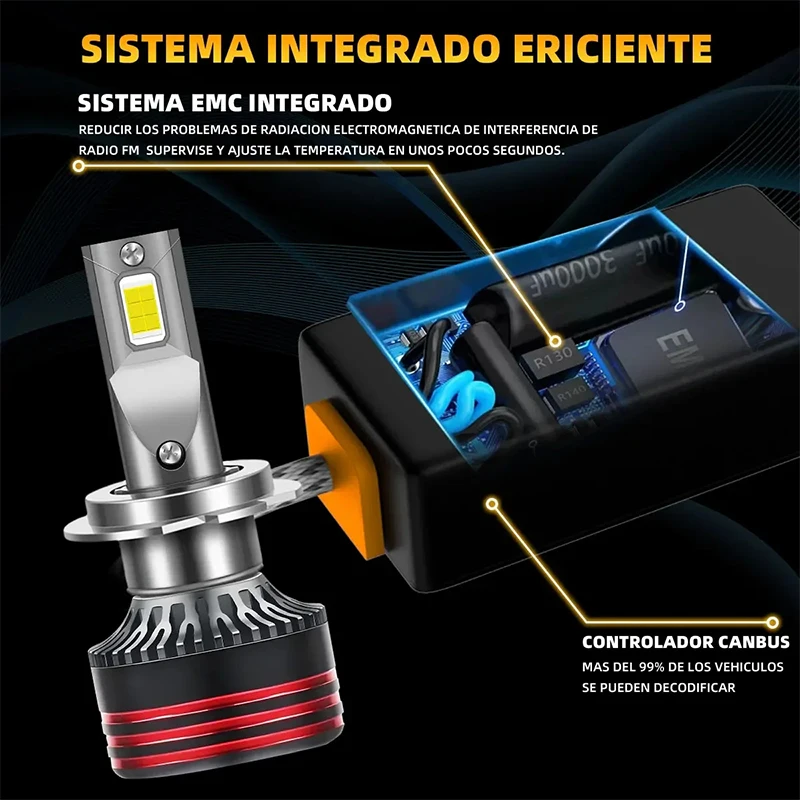 M8 Pro 2800W 460000LM H7 H4 H11 LED 헤드라이트 전구 H1 H3 H4 H8 H9 HB3 HB4 9005 9006 9012 자동차 헤드라이트 M8 LED 헤드라이트 키트 ?