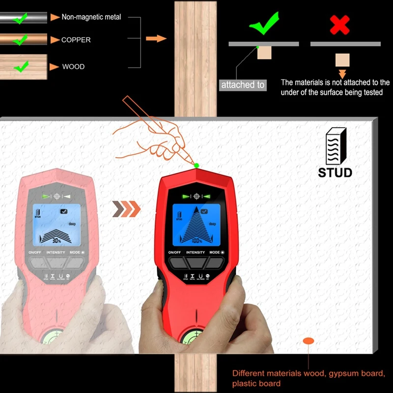 LCD Backlight Display Digital Wall Metal Sensor Wood Stud Finder AC Cable Scanner 3 Scanning Modes