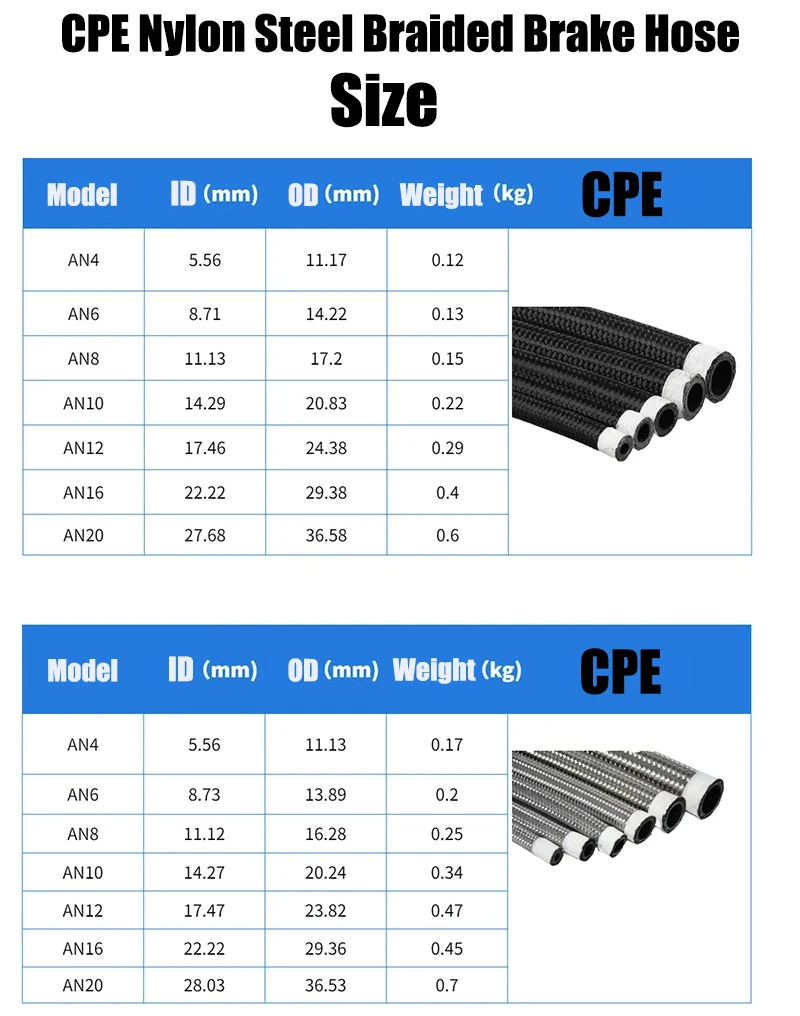 Computers e Electronics