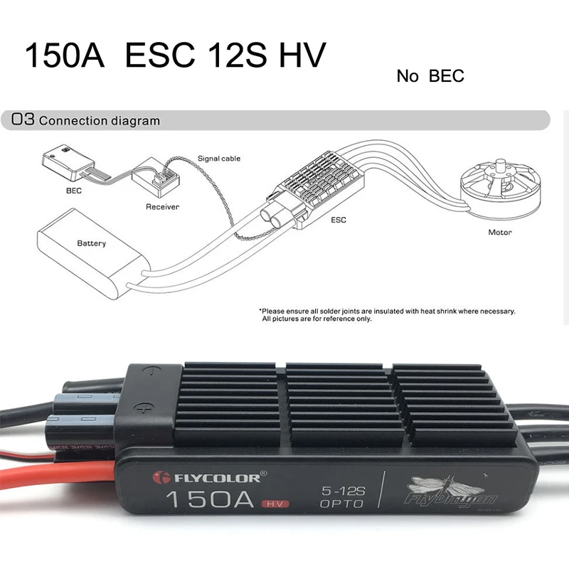 Moteur RC 120mm EDF + ESC 150A pour avion RC