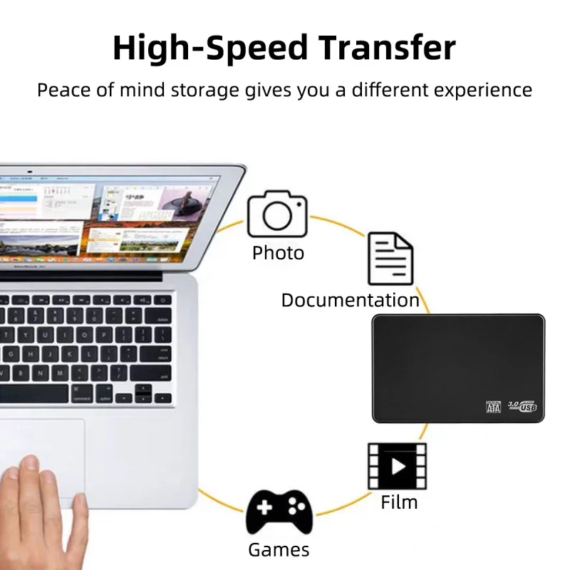 【】2.5 Inch HDD Enclosure Sata to USB 3.0 5Gbps HDD & SSD High Speed External Hard Drive Disk Case Hard Drive Box