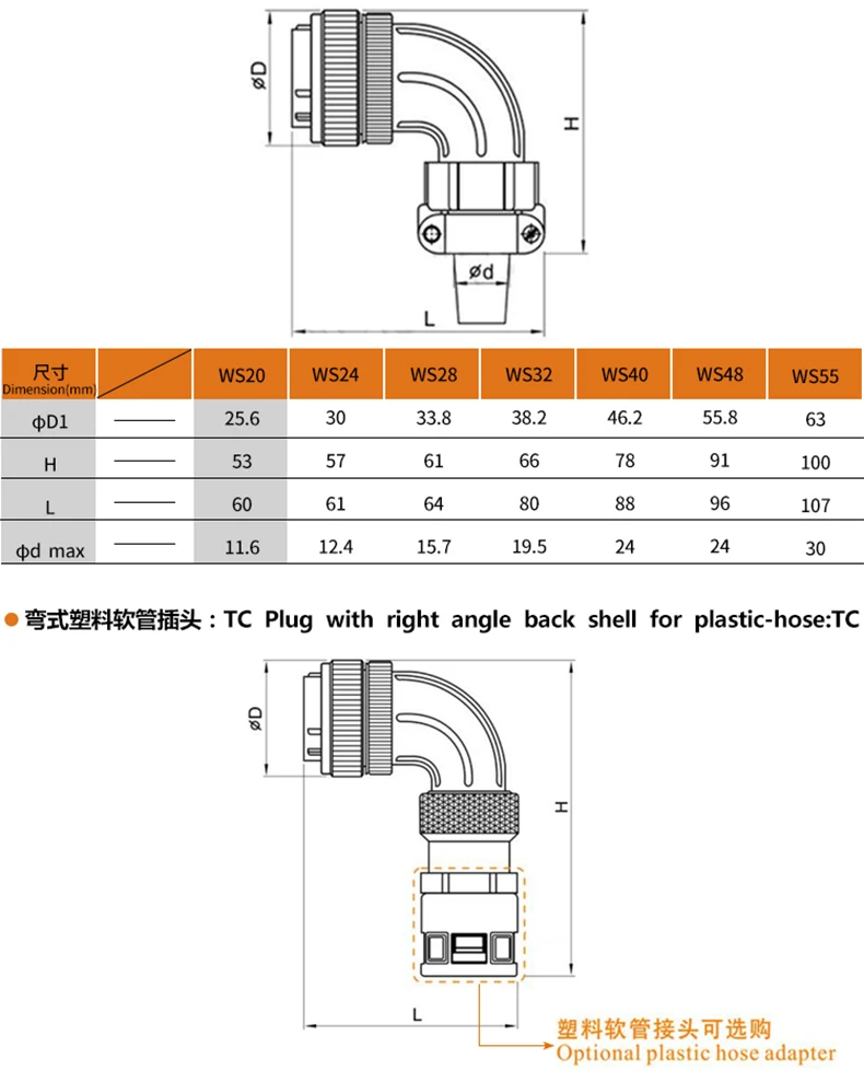 WEIPU-WS20 TR TS TC ޱ   ÷  Ŀ, M20 2 3 4 5 6 7 9 12  AC DC    ڵ 