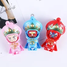 

Sichuan Opera Face-changing Dolls, Facial Makeup Dolls, Beijing Opera Face-changing Toys, Car Pendants, Tourist Souvenirs