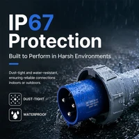 63A IP67 Waterproof Industrial Power Connector – 3P/4P/5P 415V CEE Plug & Receptacle, Heavy Duty Copper Contacts for Factory 4