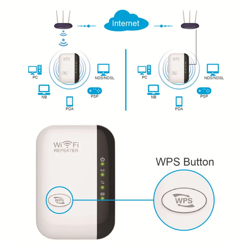 Duke Wireless Network Repeater WiFi Signal Amplifier Repeater Router Relay Enhancer 300m WiFi Repeater Wireless Signal Amplifier