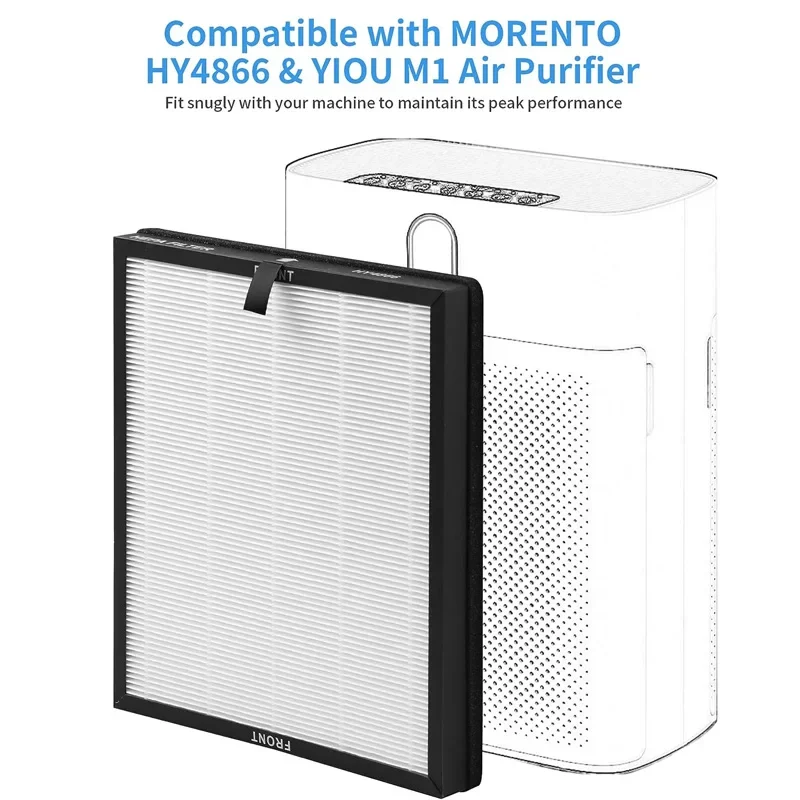 Description Picture 2 of itemHEPA Filter for MORENTO HY4866 Air Purifier H13 Ture HEPA Filter, Replacement Spare Parts