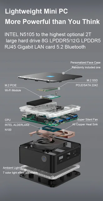 Mini PC N100 DDR NVME 16+256GB – LinkServe