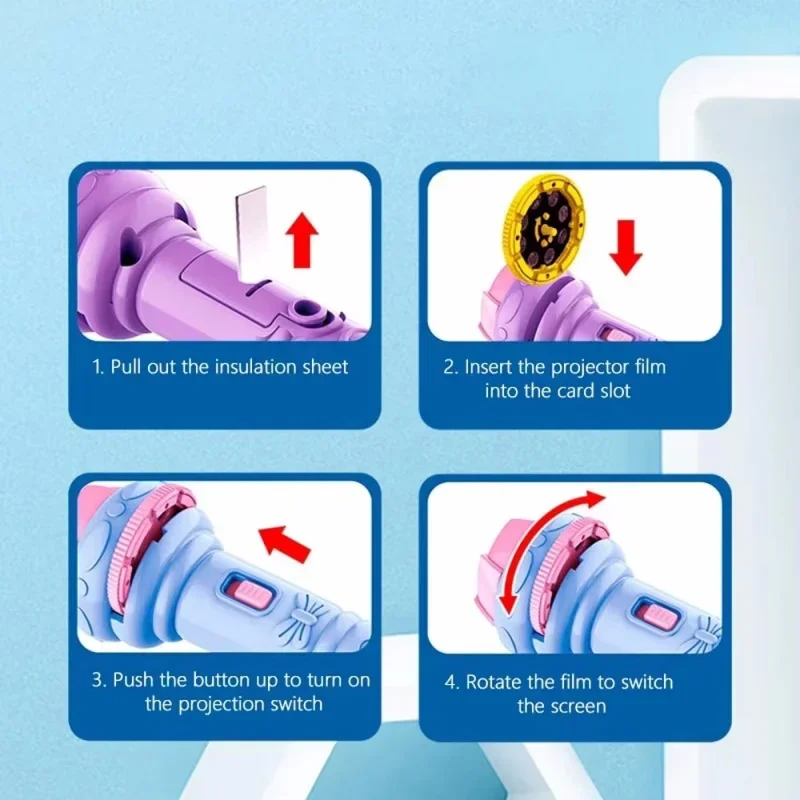 Conjunto de cartões de imagem para projeção de histórias
