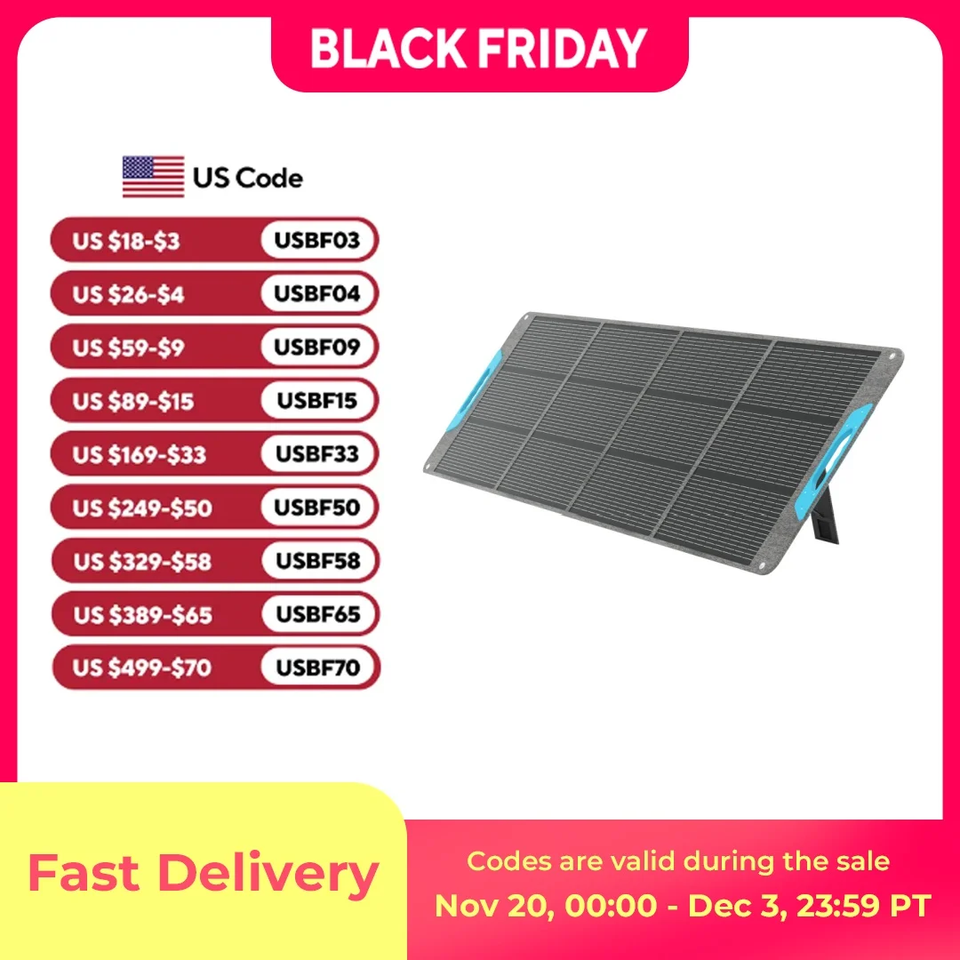 Renogy 200W Portable Solar Panel, IP65 Waterproof Foldable Solar Panel Power Backup, Solar Charger for Power Station RV Camping 1