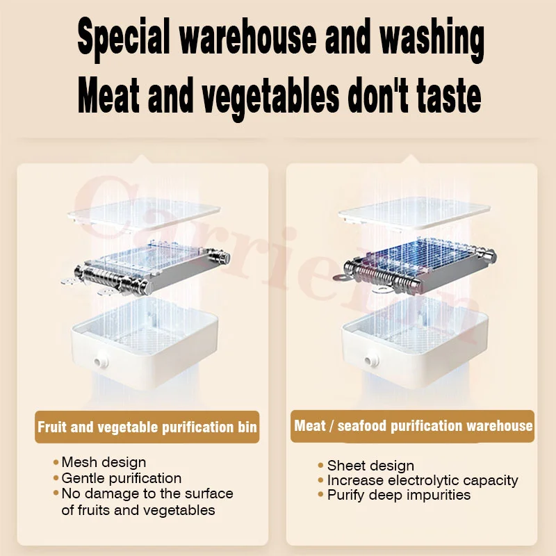 Ultrasonic Purifier Multifunctional Active Ozone Generator Disinfector  Purifying Fruits And Vegetables Water Food 3