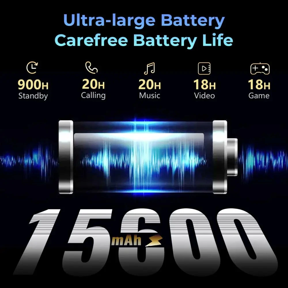 HOTWAV R7 Rugged Tablets Android 13 15600mAh Battery Pad 10.1'' HD+ 12GB(6+6) 256GB OTG Reverse Charge Tablet PC Global Version