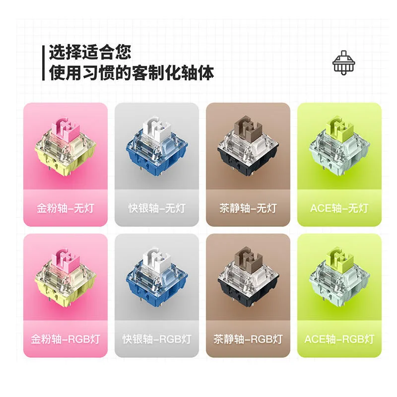 

Клавиатура IQUNIX с инструкцией по сборке по оси (пожалуйста, не размещайте заказ)