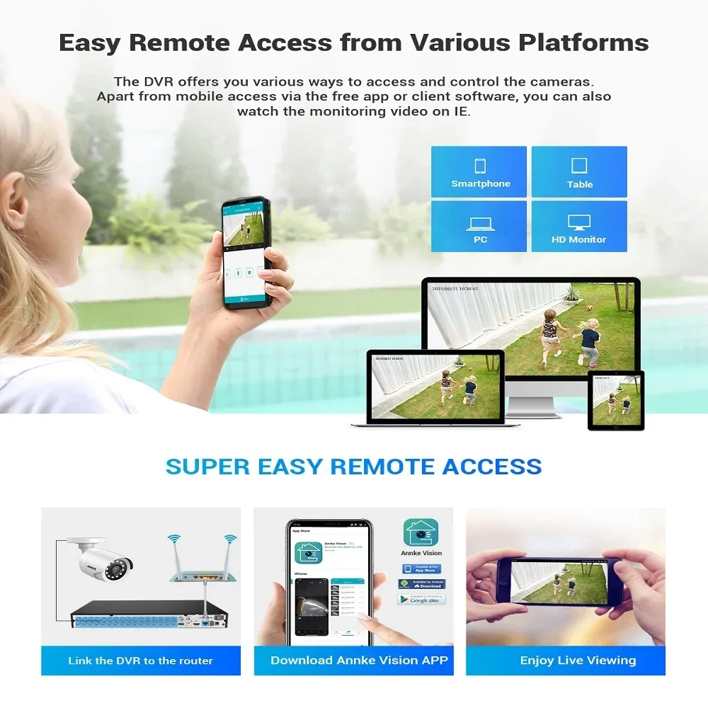 ANNKE 5MP 32채널 H.265+ 보안 DVR NVR 레코더 원격 접속 5 in 1 HD DVR 가정용 보안 카메라 시스템
