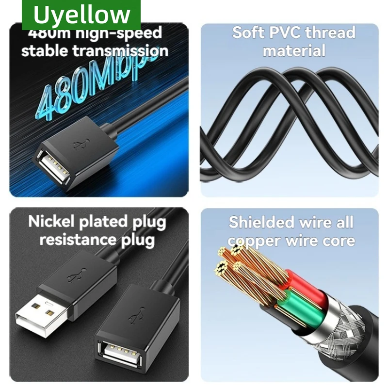 Premium USB 2.0 Extension Cable – Male to Female Connector, Various Lengths