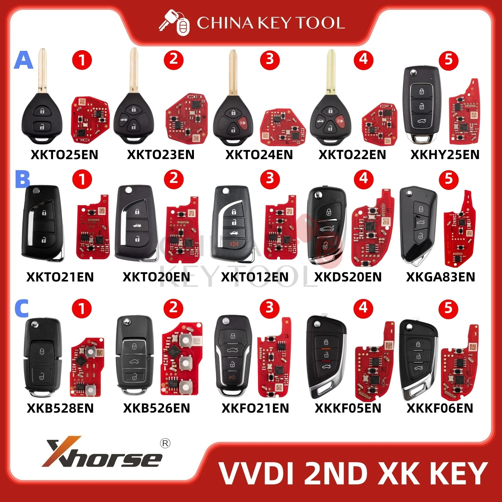 เอ็กซ์ฮอร์สรุ่นที่ 2 รีโมทกุญแจสำหรับโตโยต้าสไตล์แบน 2 ปุ่ม XKTO25EN XKTO23EN XKTO24EN XKTO22EN XKHY25EN XKTO21EN