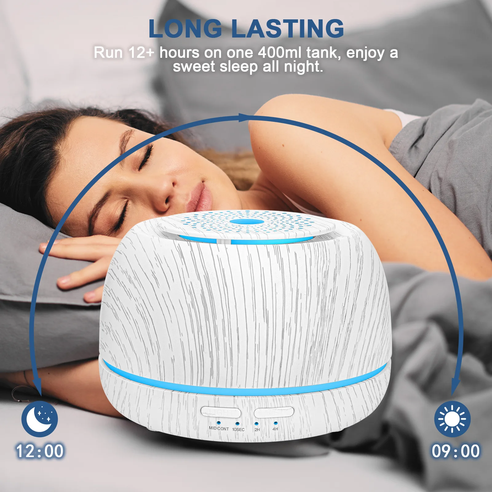 Ultrasonic Aromatherapy Diffuser – Air Purifier & Humidifier
