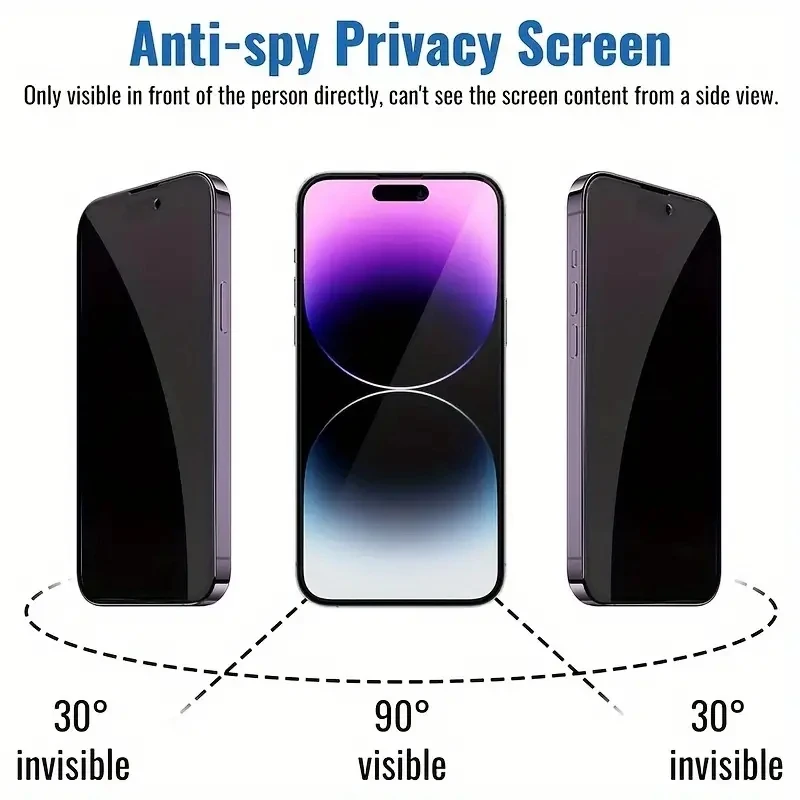 Privacy Tempered Glass Screen Protector for iPhone