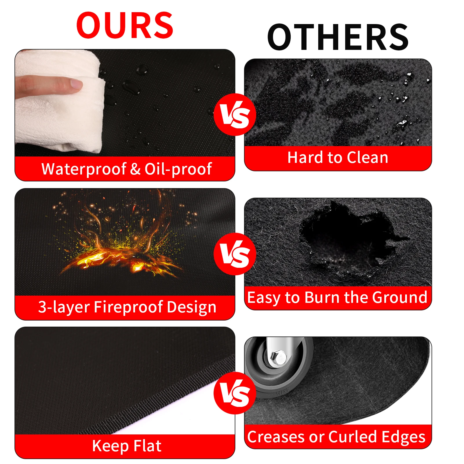 Large Fire Blanket Double-Sided Fireproof Grill Pad Under Grill Mat Grill Fireplace Fire Mat Oil-Proof Waterproof BBQ Protector 4