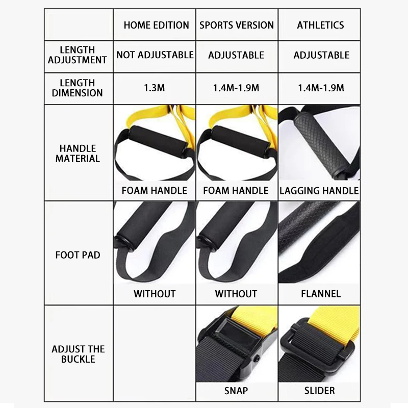 Hanging Training Strap Adjustable Resistance Band Set Elastic