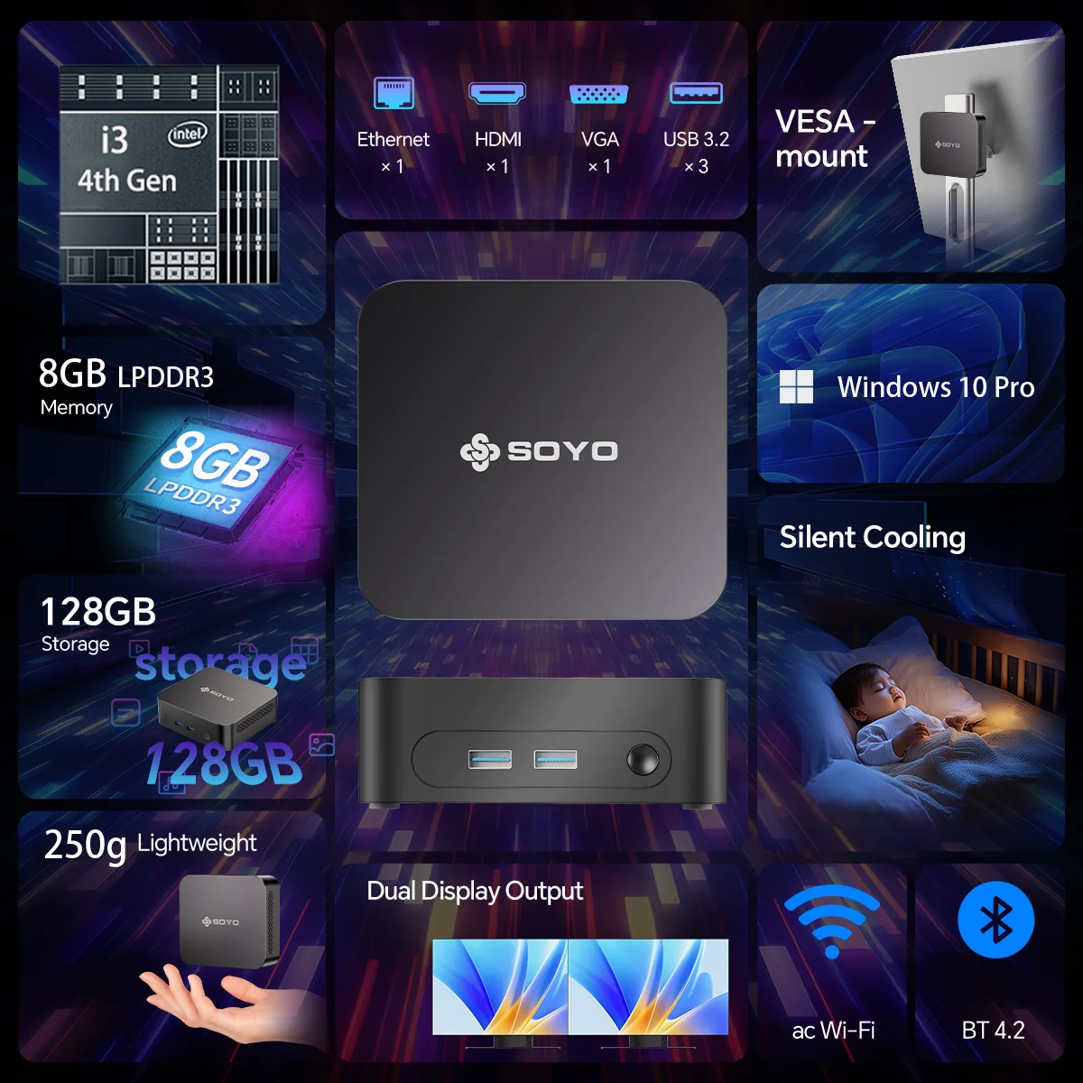 SOYO Mini PC Y5 Intel I3 4th Gen CPU 8GB RAM 128GB ROM Windows 10 WiFi BT4.2 Desktop Computer